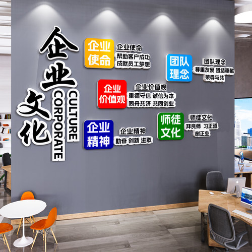 公司企业文化墙前台m大厅形象背景办公室墙面装饰励志标语会议贴