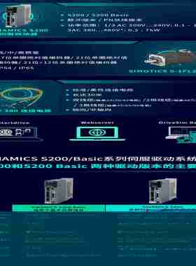 议价-穆勒PKZM0-0.42.56.310P2032马达电动机保护断路器-
