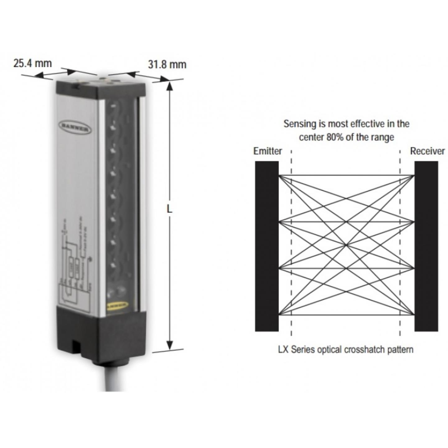 邦纳小物体检测计数光幕LX3E6E9E12E15ELX3R6R9R12R15R询价