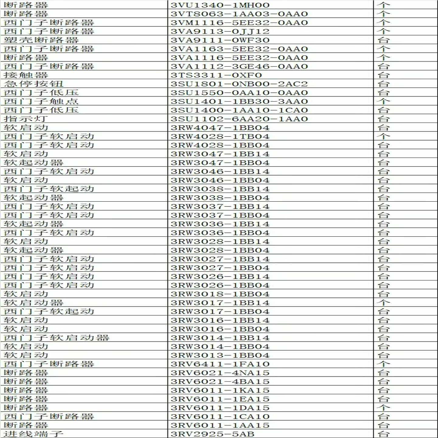 3VU1340-1MH00【博航商行】