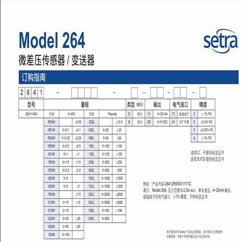 2641R25WB11T1C询价