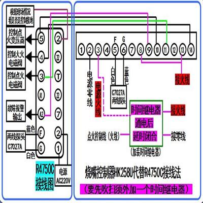 售前询价R4750C  R4750C 1031的代用型号有HK258-10B22U