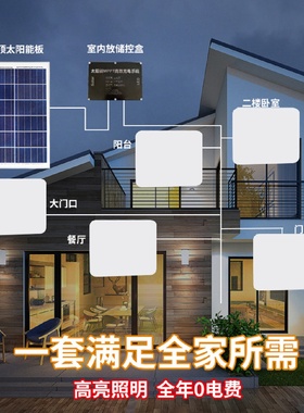 太阳能灯家用室内人体感应农村厕所走廊楼梯太阳能发电系统吸顶灯