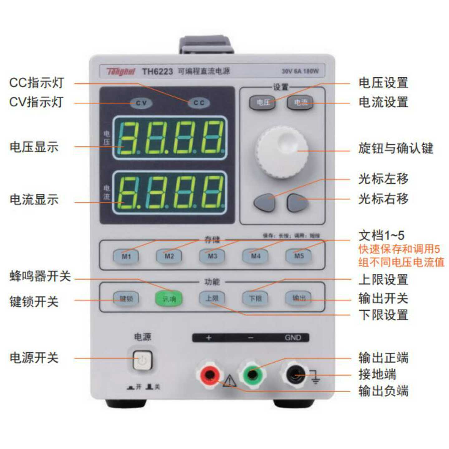 同惠TH622t2型可编程线性直流电源TH6223开关电源TH6223A