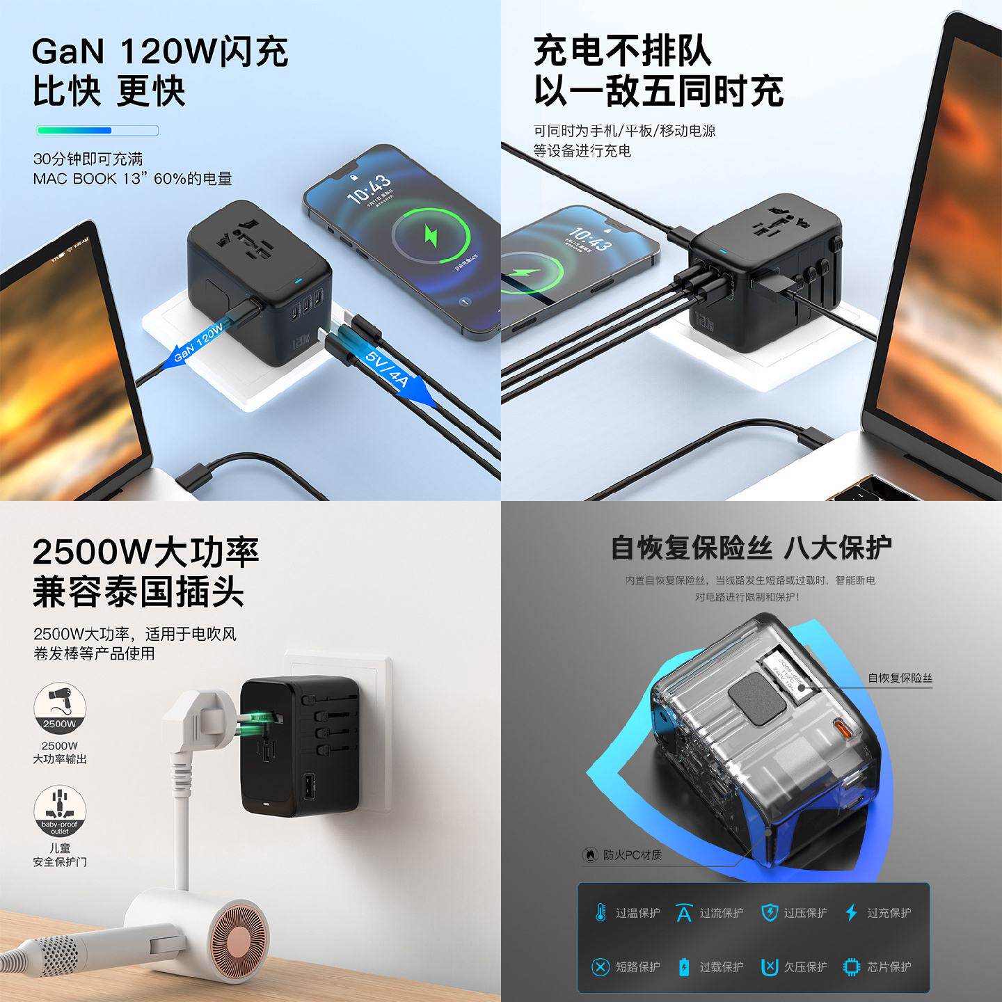 新品4C1A快充PD120W充电器氮化镓多功能全球通转换插座插头转换器
