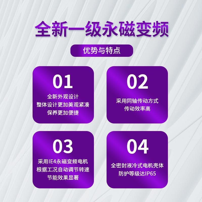 空压机 同轴传动压缩机 11KW永磁螺杆机 小型空压机喷漆用