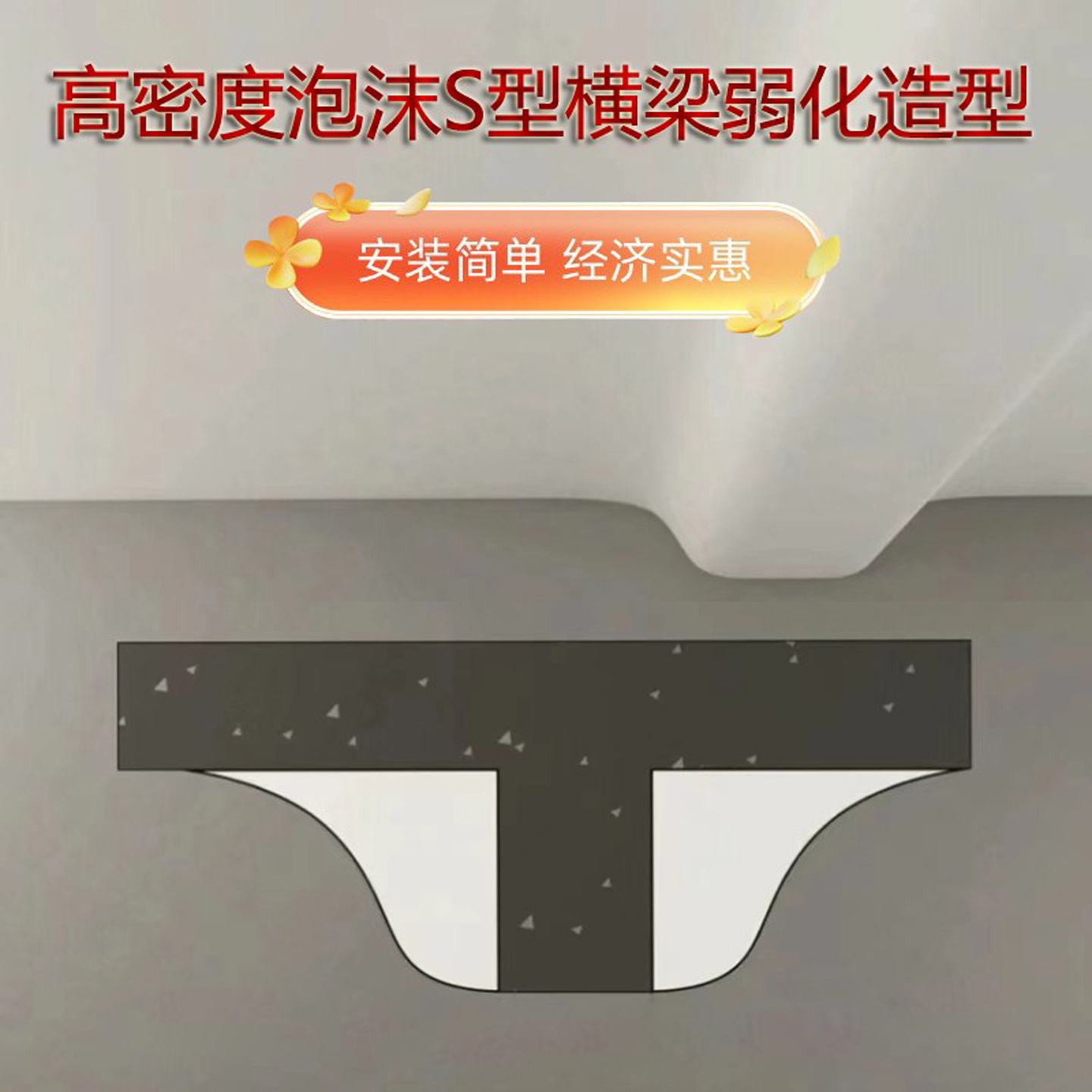 半圆弧形梁弱化横梁遮挡装饰定制高密度泡沫线条S形长条吊顶模块图片