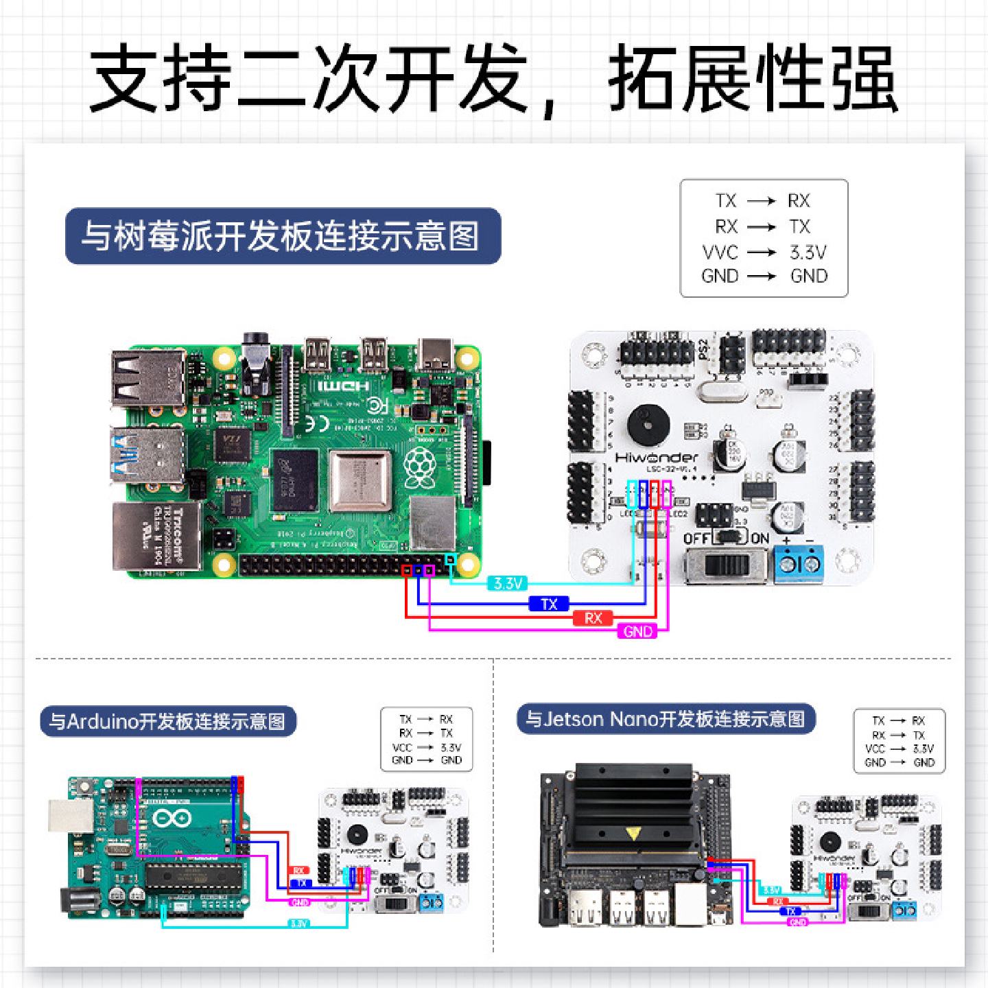 32路舵机控制器支持手柄/蓝牙/MP3模块机器人机械臂DIY驱动主板