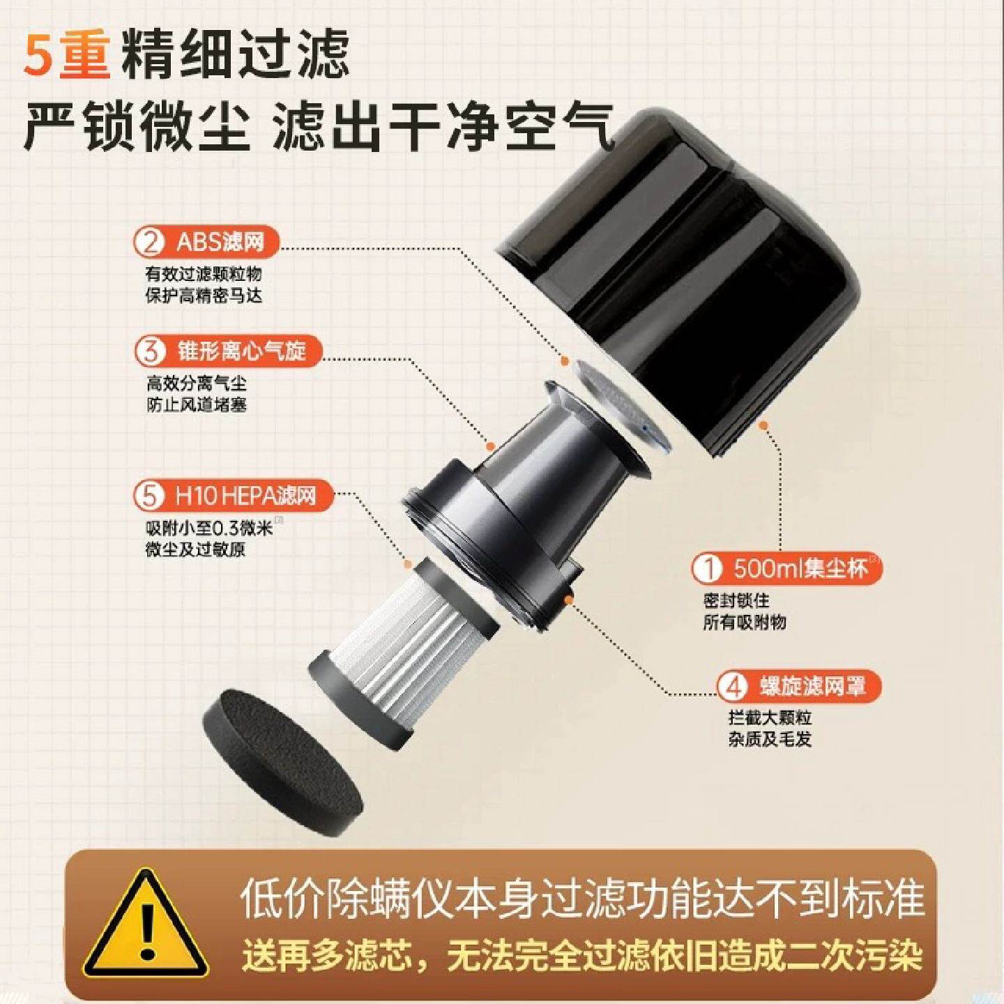 无线除螨仪家用床上去螨虫神器紫外线杀菌宿舍吸尘手持小型禾兰仕