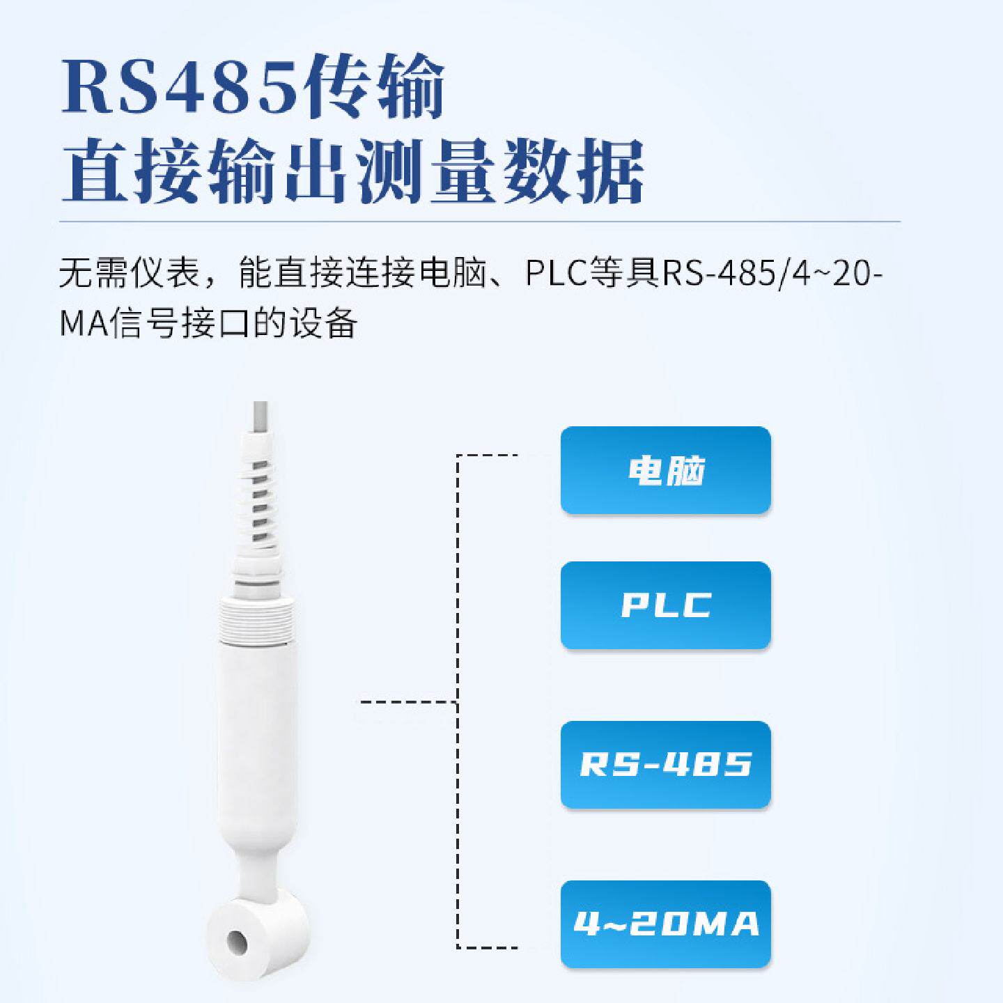 感应式电导率数字传感器耐高温防腐蚀非接触式智能水质监测探头