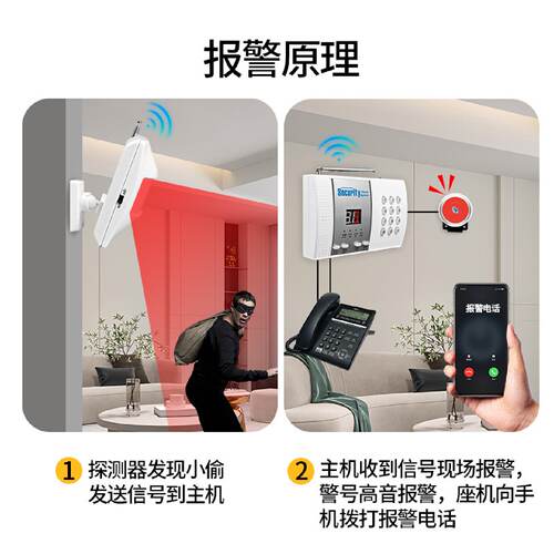 无线防盗报警器固话远程报警主机家用店铺防盗红外线探测器