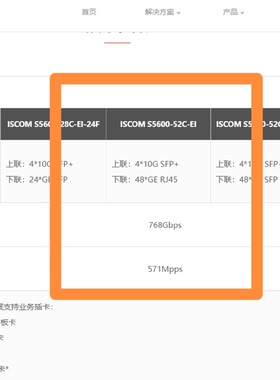 议价瑞斯康达ISCOM S5600-52C-EI-AC/D 三层汇聚交换机，高背板频