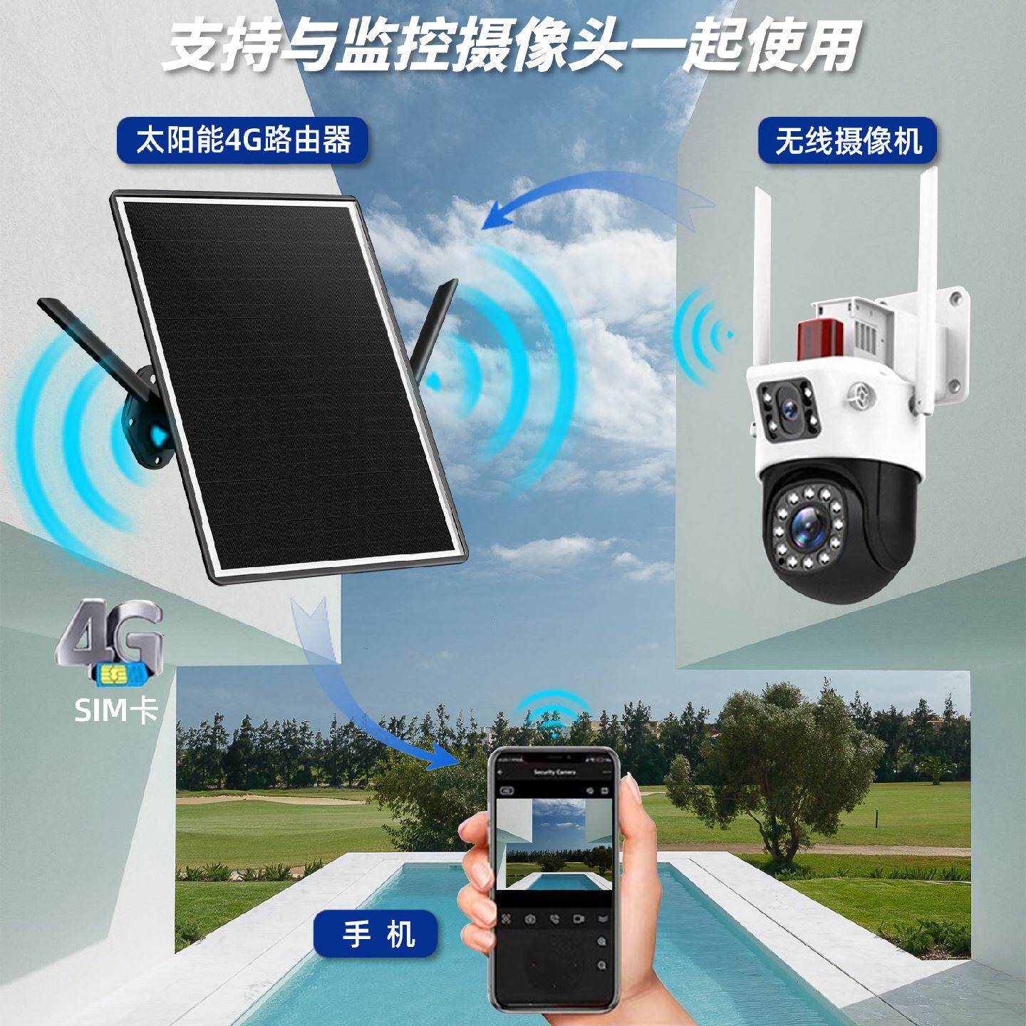 带APP远程查看户外太阳能4G路由器WiFi6无线可充电光能光伏电池