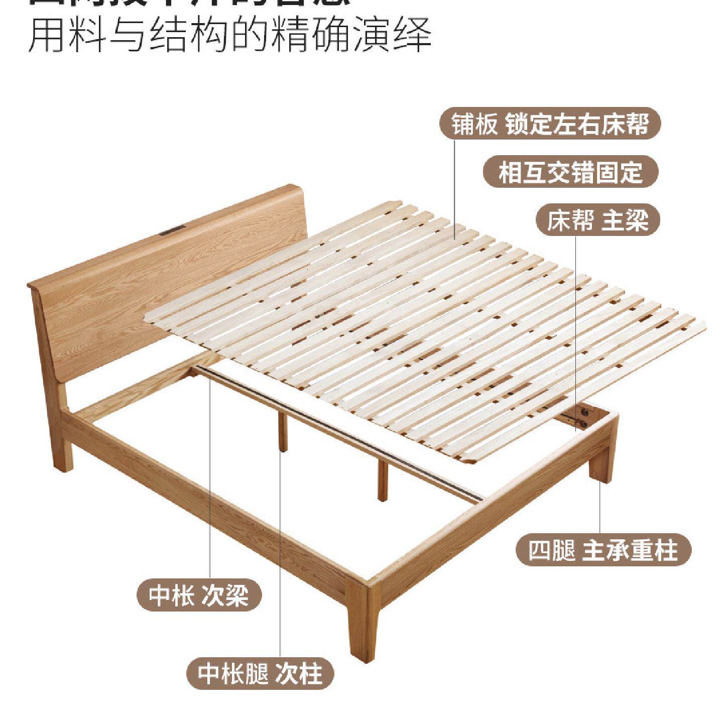 源头工厂现代简约静音实木床橡木多功能双人床北欧卧室家用原木风