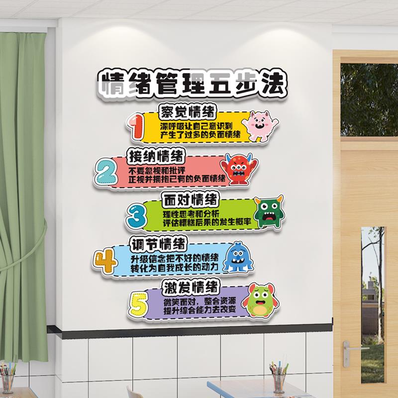 心理角辅导咨询教室文化背景墙面装饰中小学情绪管理班级布置墙贴