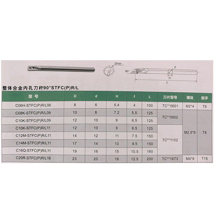 钨钢抗震刀杆C08K C10K C12M C14M C16Q 20R -STUCR镗孔刀杆