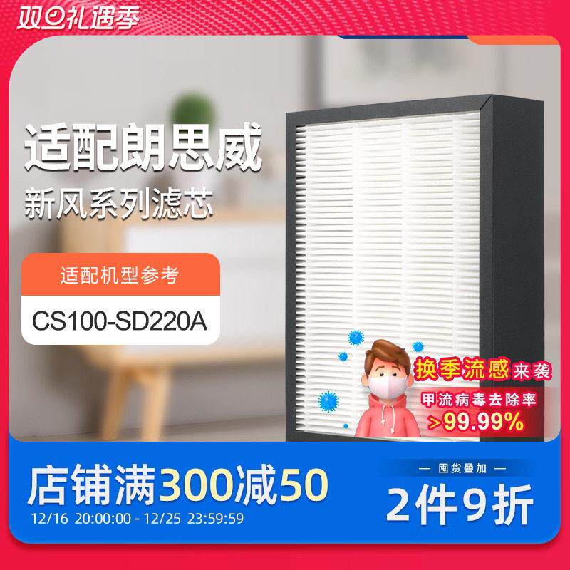 适配朗思威新风机滤芯CS100-SD220A天花式除霾新风系统过滤网