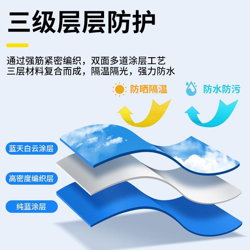 遮阳棚篷布蓝天白云款水池防水布游泳池帆布遮雨罩防雨防晒罩