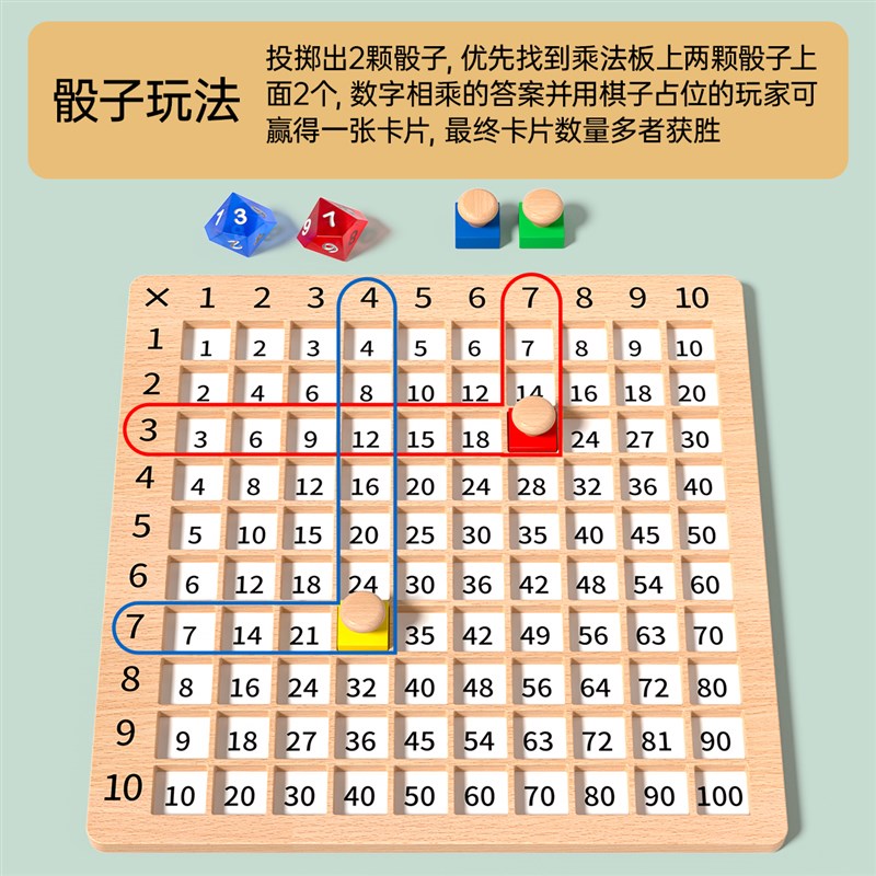 九九乘法口诀表背诵神器卡片二年级数学教具挂墙99练习桌游小学生