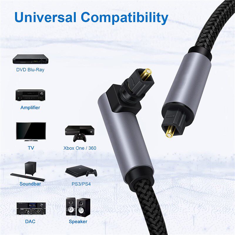 弯头光纤音频线数字SPDIF功放音响方口电视5.1声道OPT连接线90度