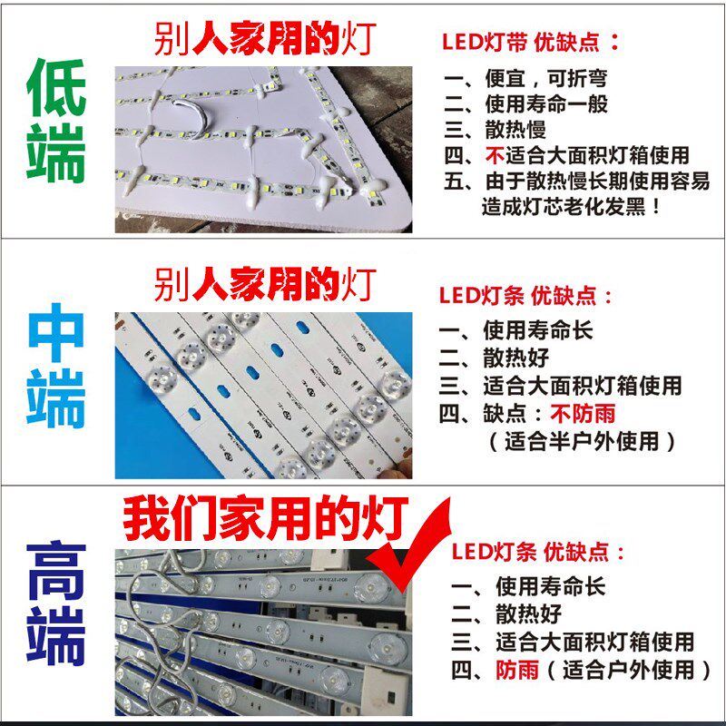 吸塑灯箱广告牌双面压克力挂墙式塑料板防水发光招牌圆形门头定制