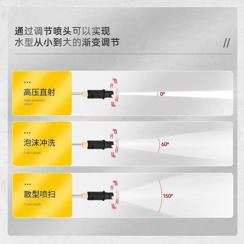 压洗机家用220V功率全自动GDJ清洗机猪圈红薯红高苕洗车神器车水