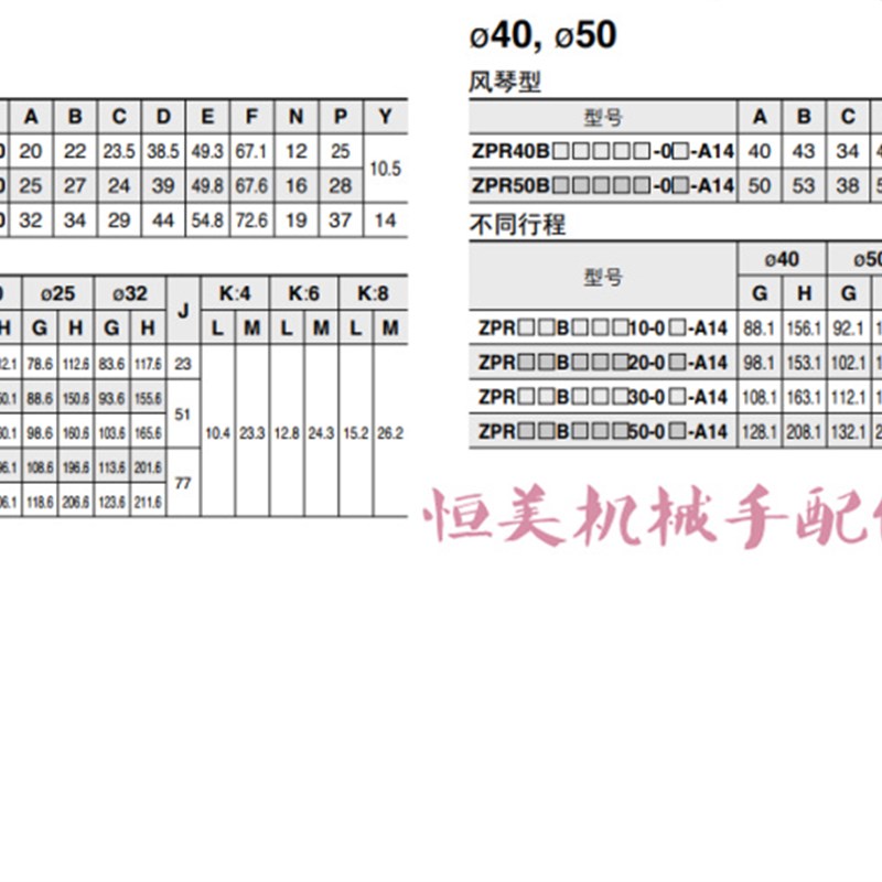 SMC型吸盘侧边进气ZPR40/50BNJ/BSJ/UNJ/USJ/CNJ/CSJ50-08/06-A14