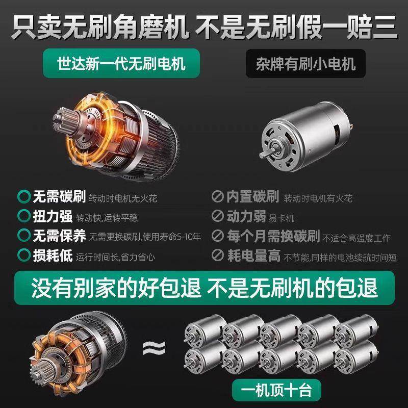 世达无手刷锂21164电角机家用磨机电动工具多功能切割机抛光机磨