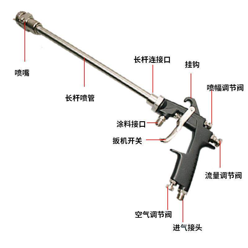 速豹101加长光触媒延长速豹W101杆喷漆W枪杆内壁特殊圆管钢漆管油