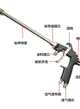 速豹101加长光触媒延长速豹W101杆喷漆W枪杆内壁特殊圆管钢漆管油