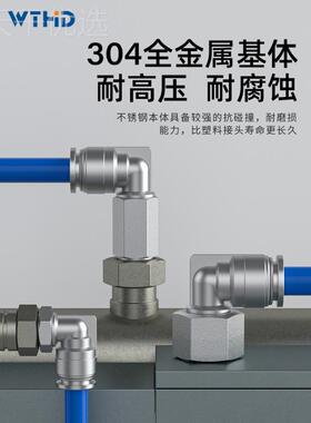 L快插弯接头PP 速L46MM气动直角接头螺纹弯头3SLW04不锈钢气管快