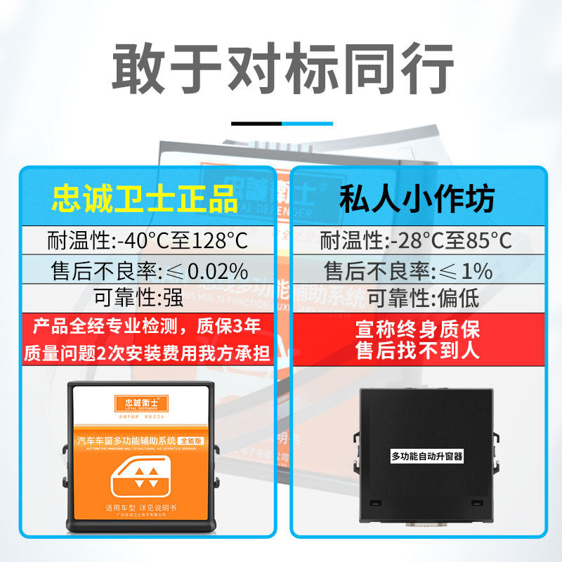 忠诚卫士 哈弗大狗长城炮坦一键自动升器哈佛改装