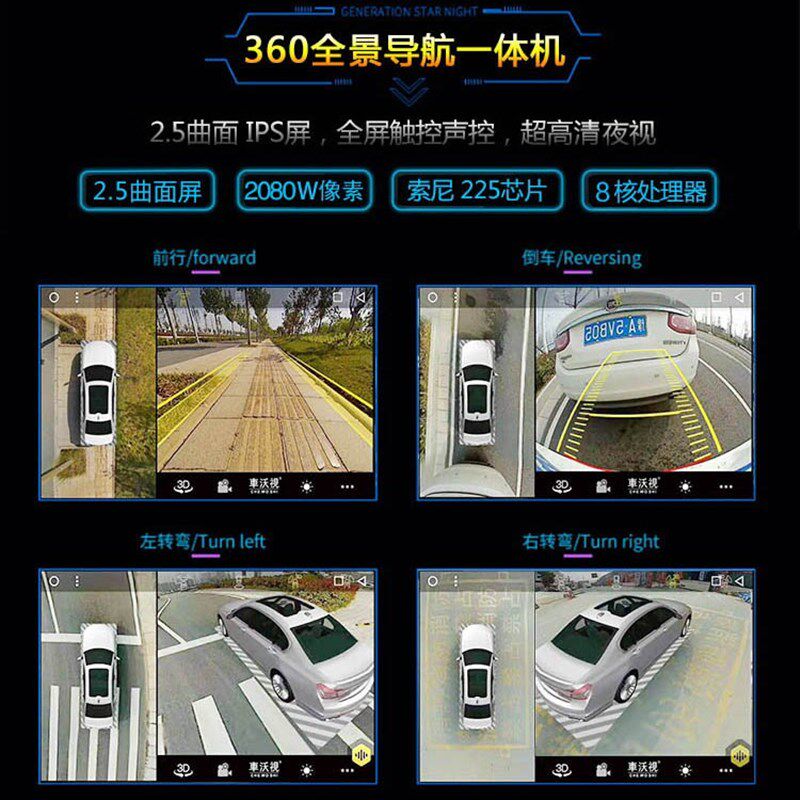 车沃视度全景镜 全景行车记录前后左右镜