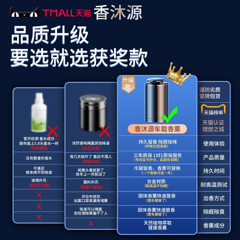 载香水香薰汽品男士用香