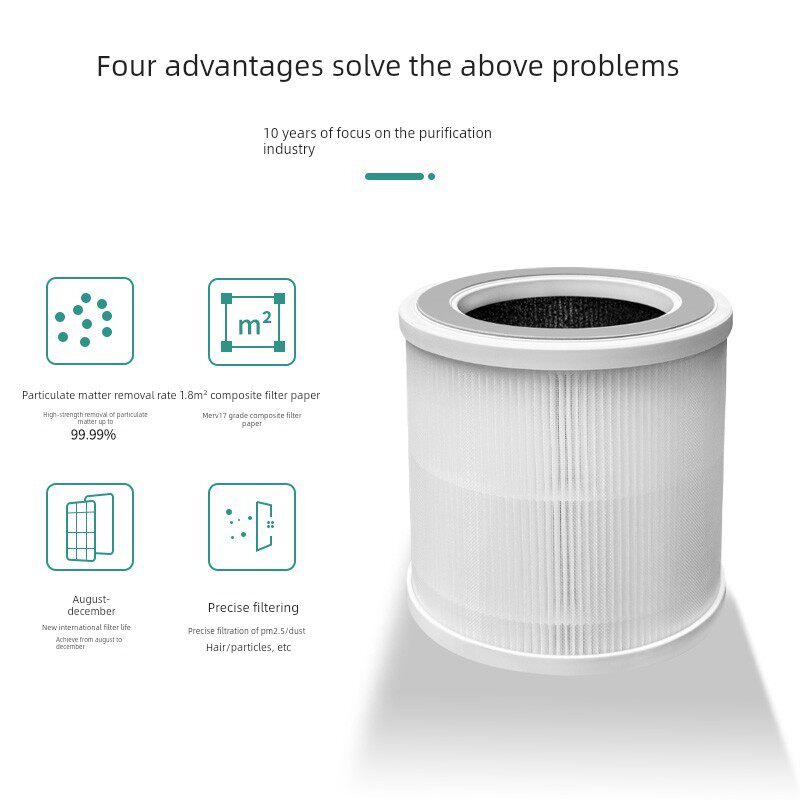 适配bures百而思/格先者小型桌面空气净化器GXZ-AP01过滤网滤芯03