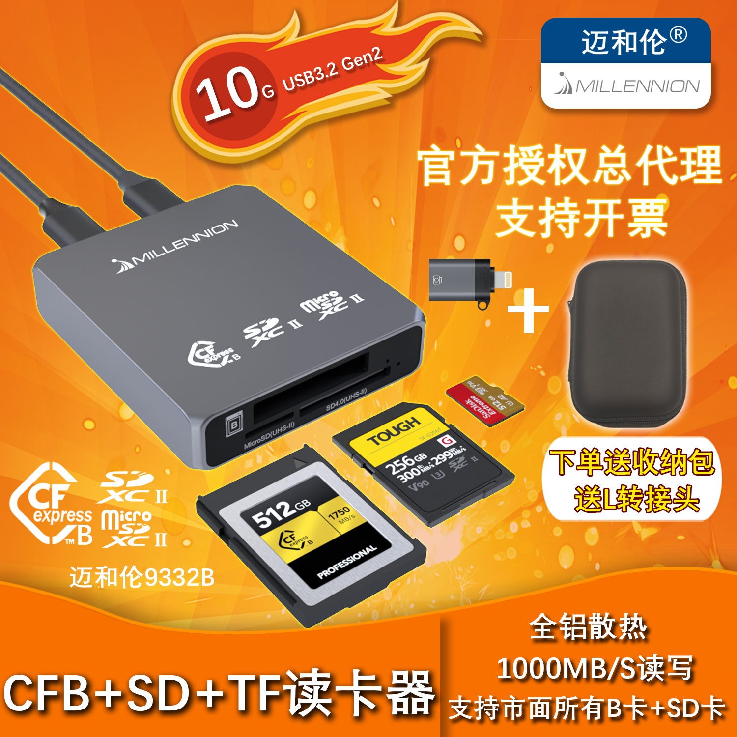 迈和伦CFB+SD4.0+TF4.0 3合1高速读卡器USB3.2转CFexpress Type B