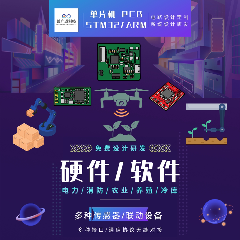 单片机/PCB电路板/软硬件定制图片