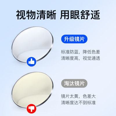 防蓝光抗辐射电脑眼镜近视男士护眼睛配平面平光镜框女潮流无度数
