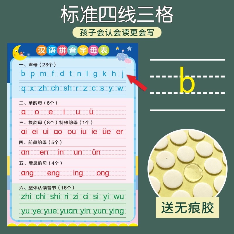 汉语拼音字母表墙贴幼儿拼读全表声母韵母整体认读音节一年级挂图