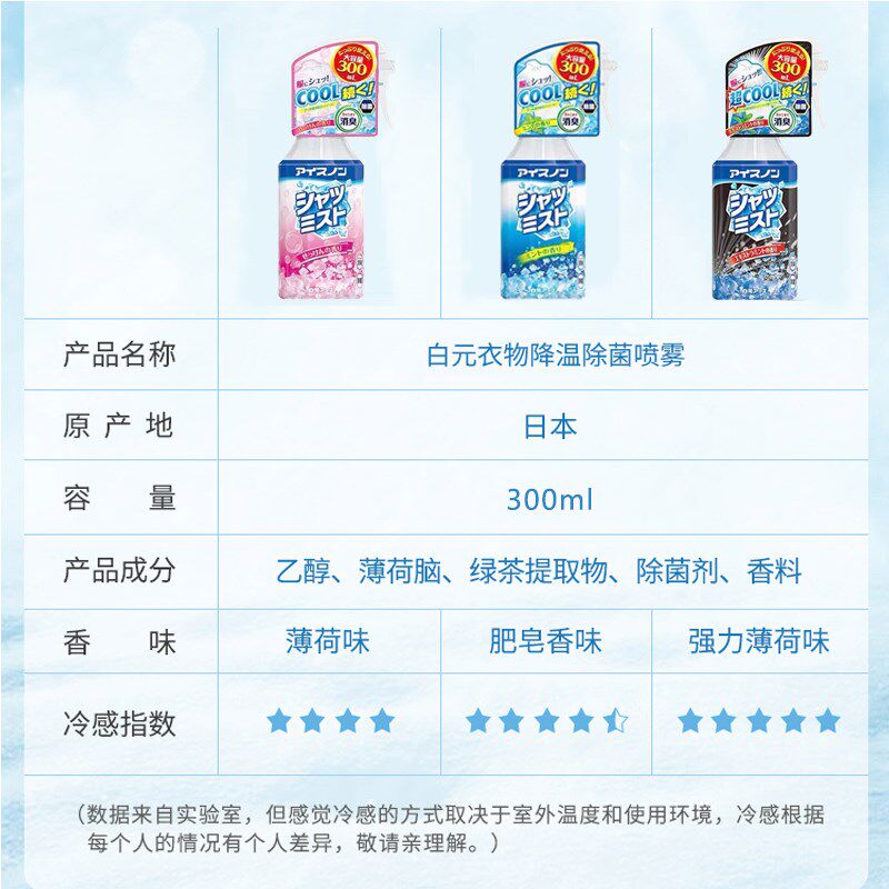 日白元降温凉喷雾消暑冰凉衣物夏季