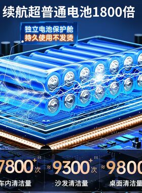 电脑键盘吸尘器车载强力吹吸一体汽车大吸力小型手持充电