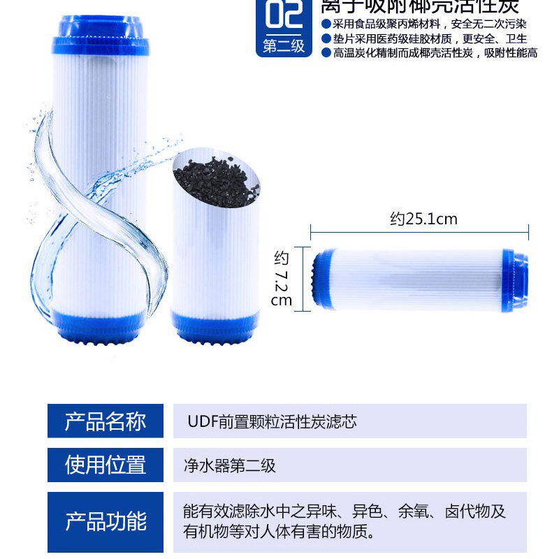 亚侬 亚弘 怡升  致成和 净紫光吉美 中达万家中帝通用