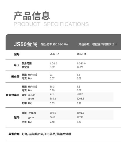 全伟JS50T金属齿轮直流减速电机 宠物喂食器马达 阀门家电大扭力