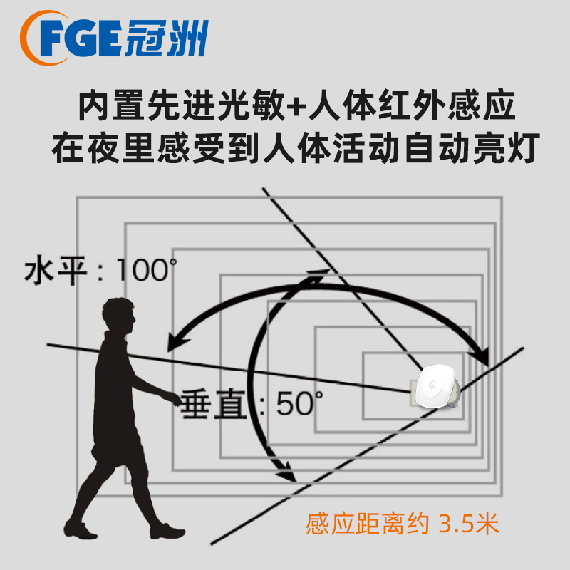 人体智能感应无线可悬挂式小夜灯宿舍LED充电支架灯人来即亮护眼