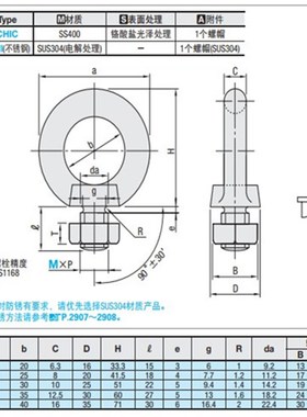 不锈钢 吊环螺栓 CHIC/SCHI8/10/12/16/20