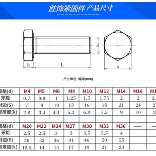 GB5782碳钢发黑8.8级外六角螺丝螺栓M6M8M10M12M16M18M20M24M30