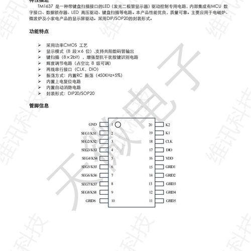 全新原装 TM1637 贴片SOP20 显示器驱动芯片 LED数码管驱动器IC