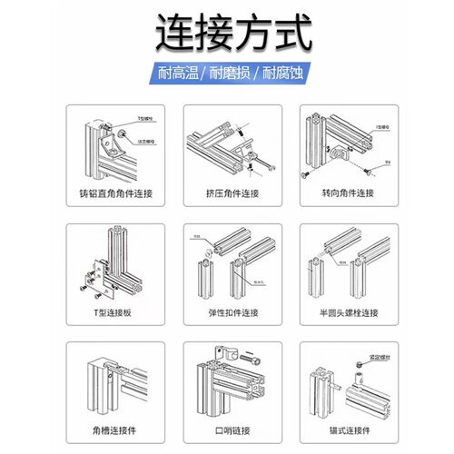 欧标铝型材工业铝合金框架流水线工作台架子组装