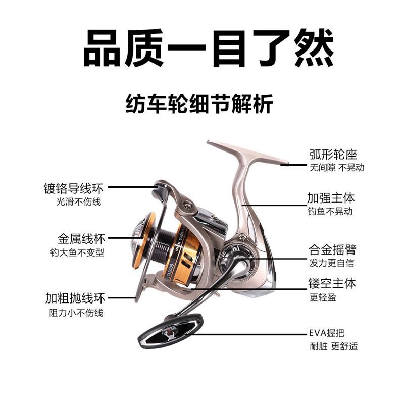 无间隙金属渔轮鱼线轮海杆轮全金属线杯纺车轮路亚轮金属轮渔线轮