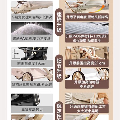 豪宝宝V16Max大轮婴儿车,重量轻,可折叠,可坐可卧,双向高视角婴儿